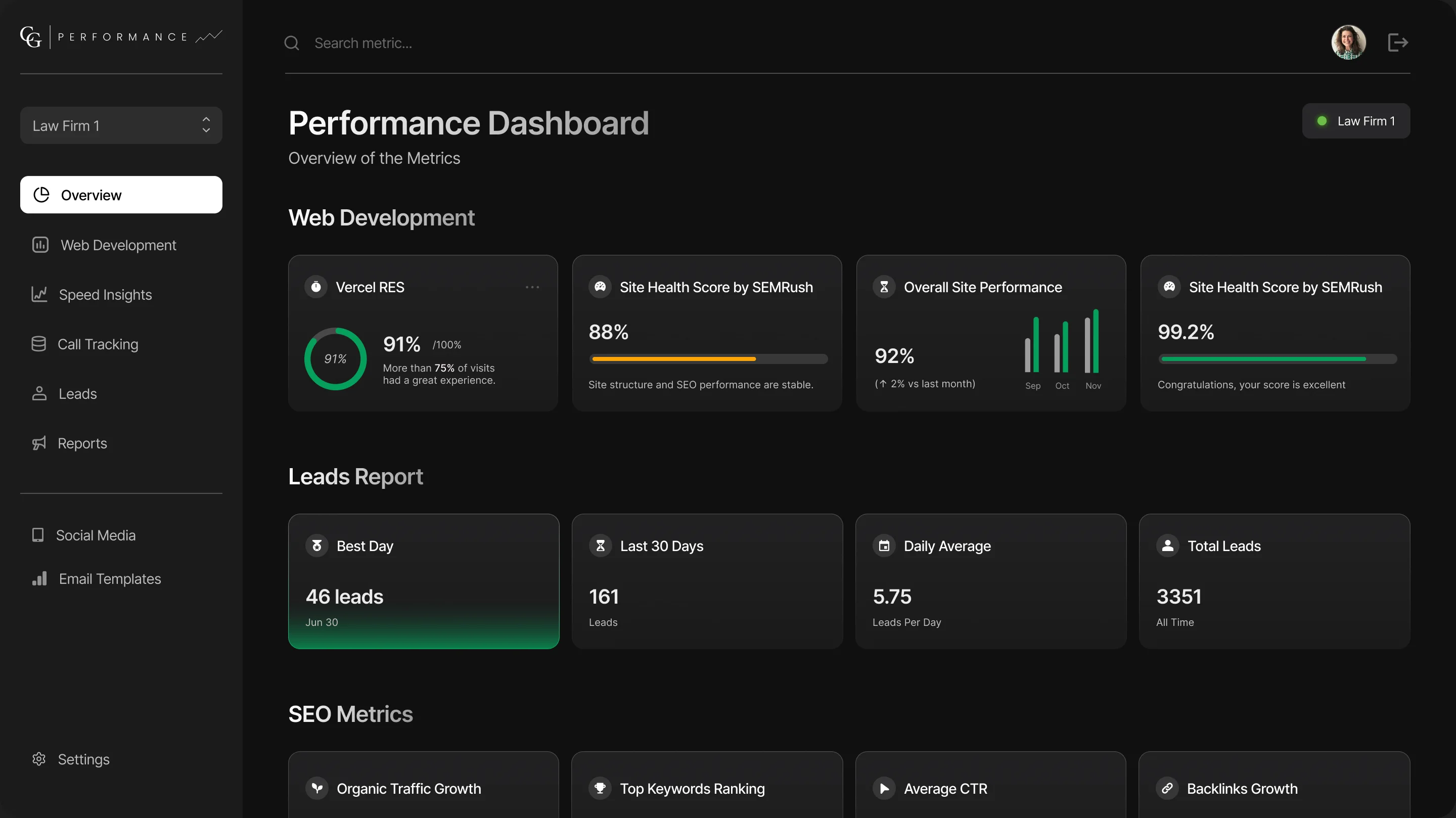 Overview screen with web development, leads and SEO metric cards